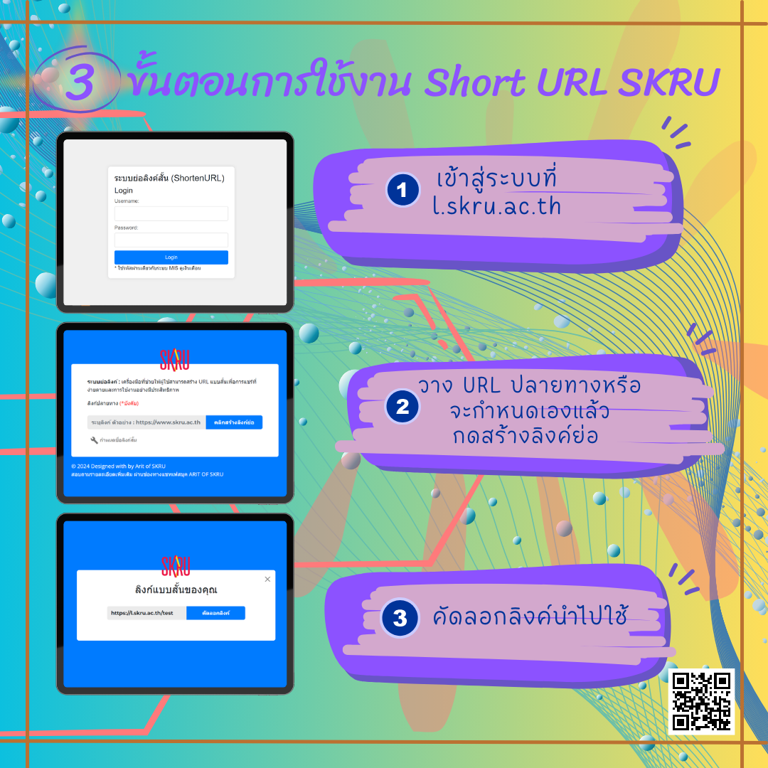 ShortenURL ShortenURL